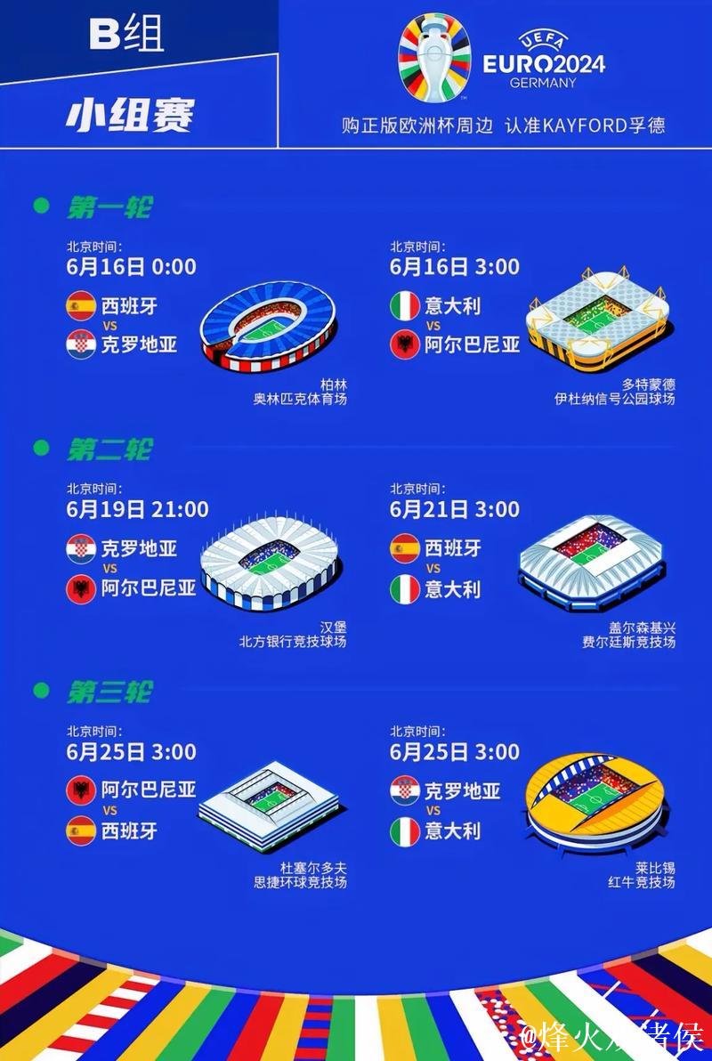 德国足协：德国杯决赛拟定档7月4日