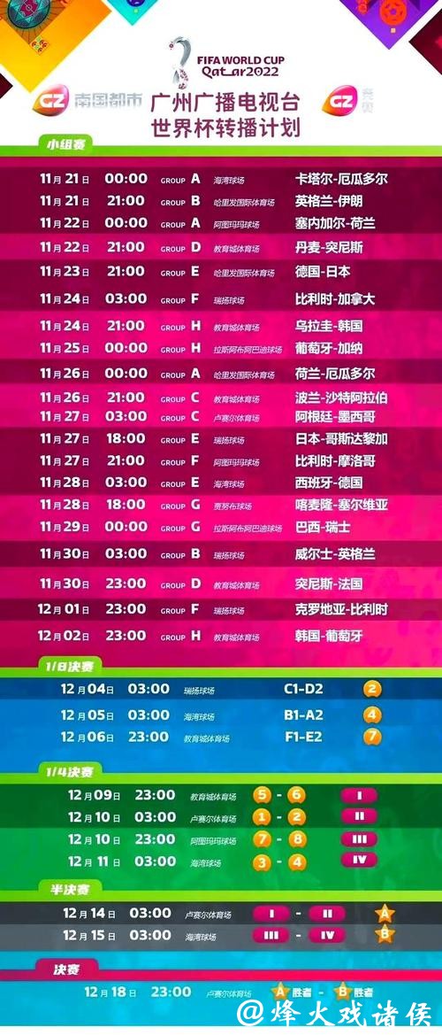 畅享精彩赛事：优质世界杯直播APP推荐