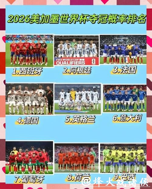 深度分析预测世界杯冠军球队归属