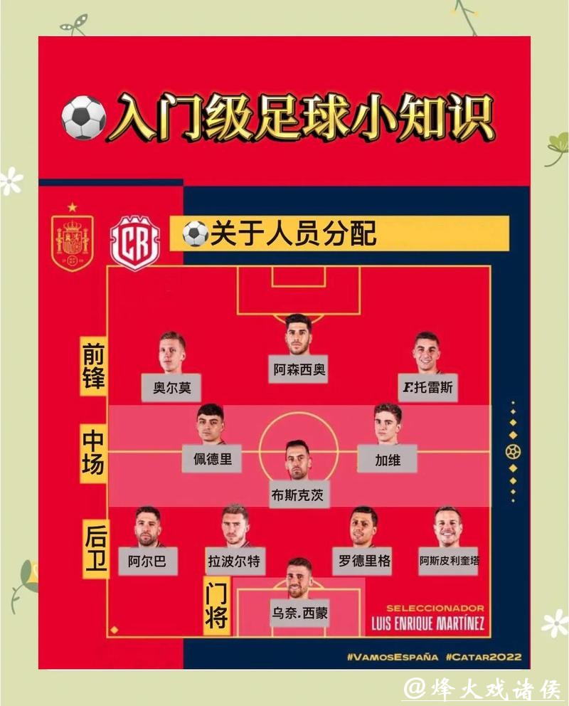 世界杯赛前下注攻略与技巧揭秘
